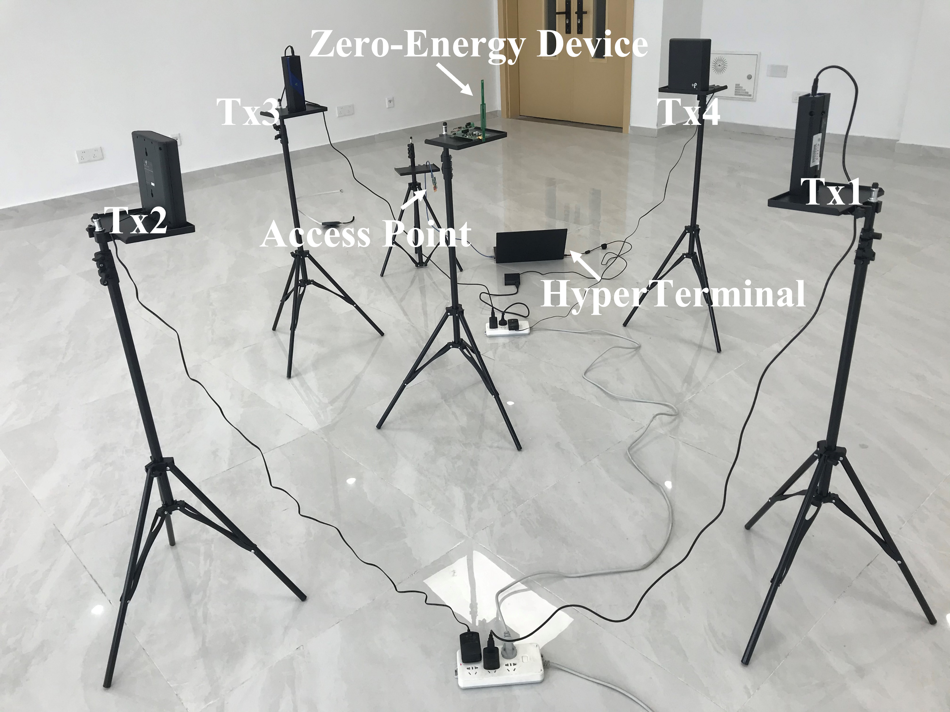 Dependable Wireless Power Transfer for Batteryless IoT